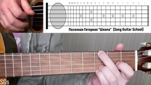 РАЗБОР 1 - "Рюмка водки" на гитаре