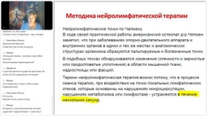 Само моделирование лица и тела.Алена Дмитриева