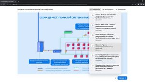 ЭУК Газпромоведение - Библиотека