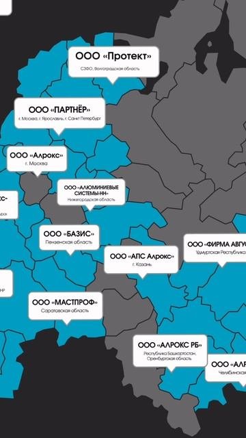 Развитие дилерской сети АЛРОКС