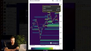 Тест-драйв. Урок 4. Разбор сделок