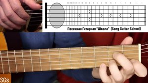 РАЗБОР 3 - "Есть только миг" на гитаре.