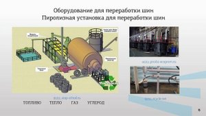 Севостьяновы 3 1