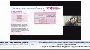 Респираторные аспекты оценки транспортабельности пациентов Давыдов П.А.