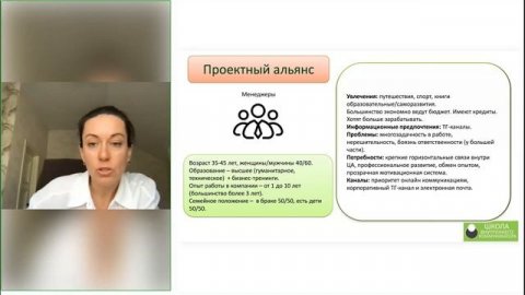 Курс Менеджер по внутренним коммуникациям Тарасова Е. Защита итогового проекта