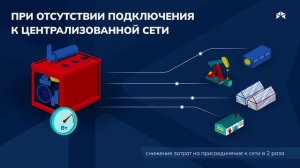 Беспилотная энергетика или Локальные интеллектуальные энергосистемы