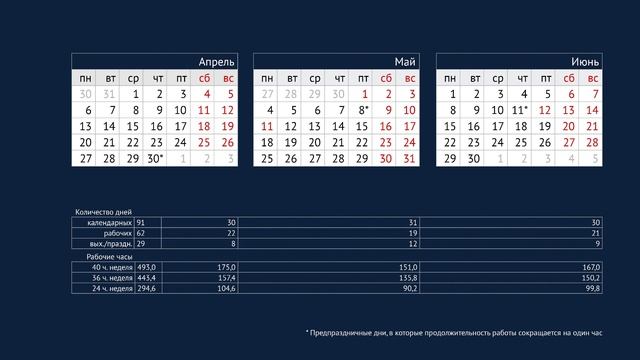 Производственный календарь 2026. Праздничные и выходные дни в 2026 году.