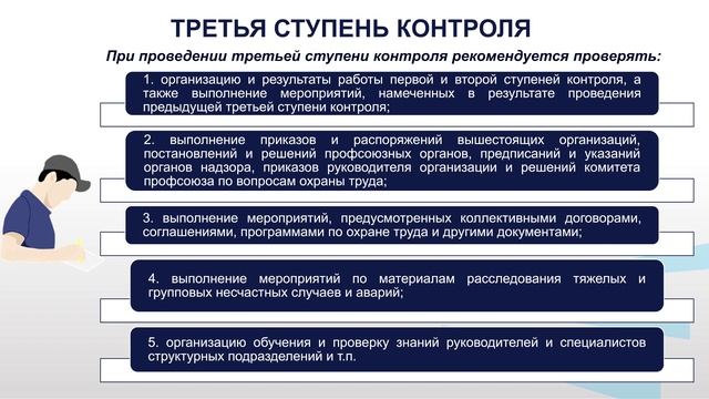 Томаровщенко Модуль 4 Лекция 4 6