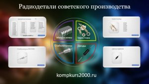 Презентации на заказ