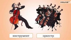 И Муза вечная со мной  Музыка 1 класс #1  Инфоурок