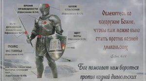 Медитация Всеоружие Божие