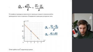 вс_1001_опр_уск
