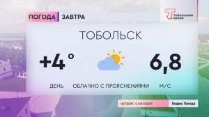 Прогноз погоды на 2 октября