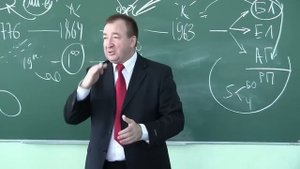 Игорь Панарин: Новая Идеология Владимира Путина - 2012