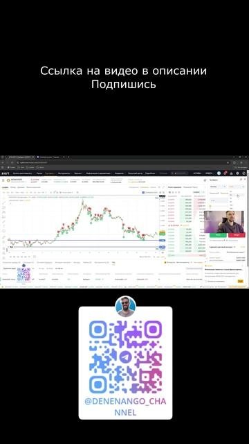 Как я принимаю торговые решения