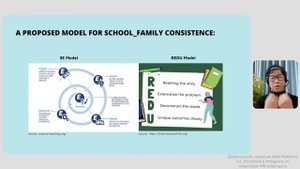 02.06.2024 Социальные сети в жизни детей