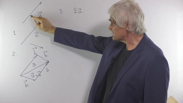 кинематика 2 векторы уровень 1 смотреть онлайн