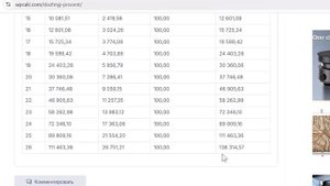 BitNest — Реальный бизнес