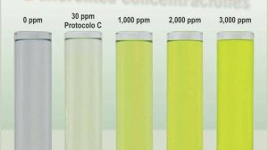 На русском языке «ускорение химических реакций»