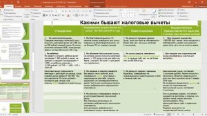 Налоги Лариса Николаевна Ячменева