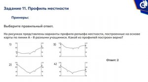 План местности. Практика