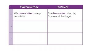 Own It 2 Language_in_Action_8_2