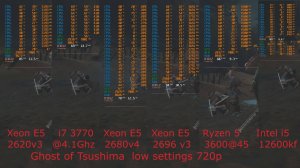 Ghost of Tsushima_Xeon 2620 v3 / i7 3770 / 2680v4/ Xeon 2696v3 / Ryzen 5 3600@4.5Ghz / i5 12600kf