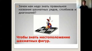 Шахматная доска – поле шахматных сражений.Знакомство с основными понятиями.