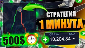 Стратегия Pocket Option 1 минута / 90% результатов / Трейдинг для новичков / Обучение трейдингу