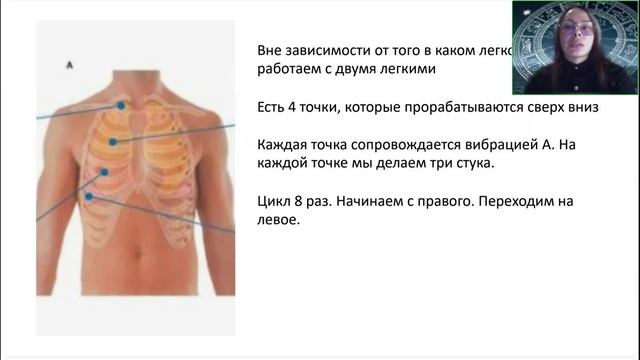 Янина Шляпникова. Тропы здоровья. Профилактика и целительство почки, печень, легкие [2025-09-30]