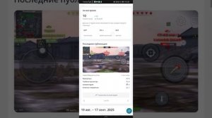 аналитика моего канала (часть 1)