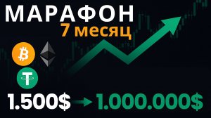 7 месяц: Марафон с 1500$ до 1млн$ на Крипто Ботах. Трейдинг торговый бот Veles. Копитрейдинг Bybit