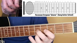 "Странник" на гитаре.