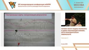 Нуриев_НР_ КАРМ19_Что не так у репродуктологов. Версия репродуктологов