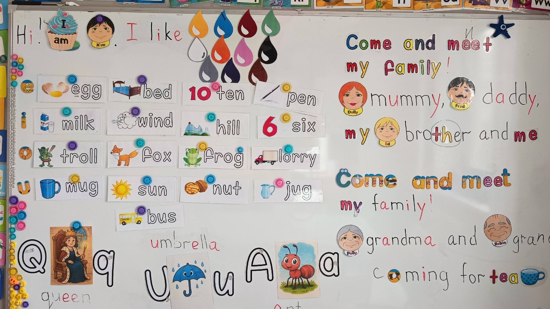 1. 2 класс. Урок 8. 1.10.2025. Группа 3