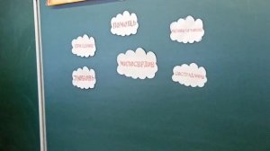 Урок ОРКСЭ _Что такое милосердие__