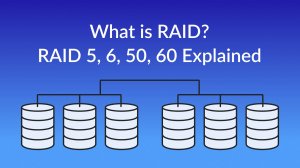 [it-nazarenko.ru] 3 выпуск. Подбираем RAID