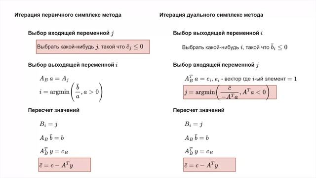 Алексей Никоноров - Повышение производительности солвера на примере решения одной задачи назначения