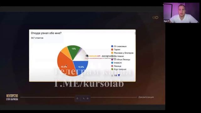 Декомпозиция