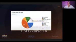 Декомпозиция