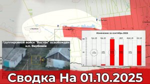 Взятие Вербового и обновление контролируемого процента регионов. Сводка на 01.10.2025 г.