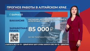 Прогноз работы  (02.10.2025)