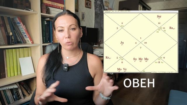 ОВЕН прогноз октябрь