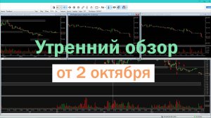 Обзор рынка от 2.10.2025 по основным инструментам Московской биржи