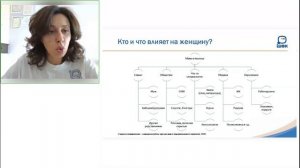 Успешное грудное вскармливание. Введение.