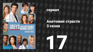 Анатомия страсти 3 сезон 17 серия «Чудо» (сериал, 2006)