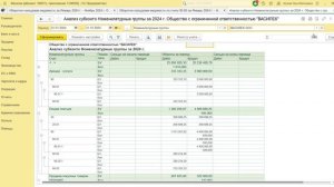 Анализ финансового результата по ОСВ в 1С Бухгалтерии - урок из клуба бухгалтеров