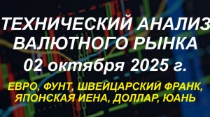 Технический анализ валютного рынка 02.10.2025 г.