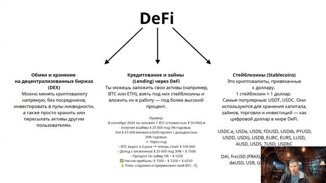 DeFi_ Фундамент — Блок 1 — Что такое DeFi простыми словами