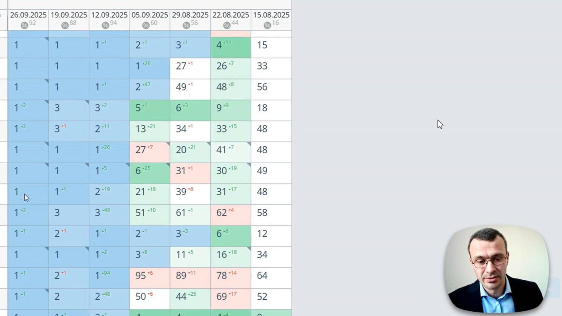 Накрутка ПФ в Яндексе - Гайдук Константин популярные вопросы результаты